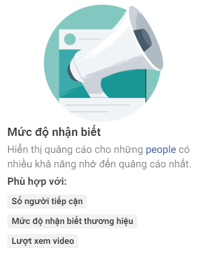 Mức độ nhận biết