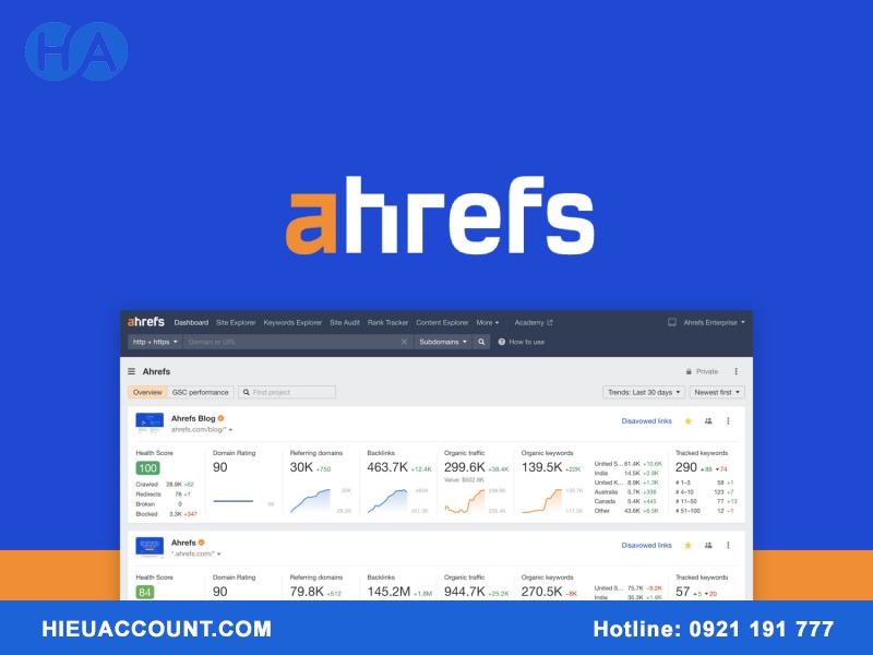 Ahrefs là gì? Hướng dẫn sử dụng từ chi tiết A-Z