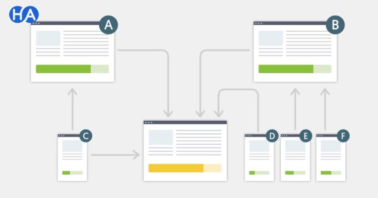 Báo giá dịch vụ backlink 2025
